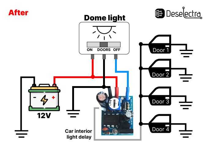 wiring diagram, after